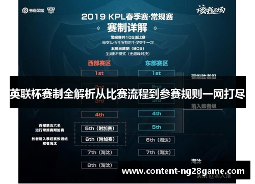 英联杯赛制全解析从比赛流程到参赛规则一网打尽 英联杯赛制全解析从比赛流程到参赛规则一网打尽