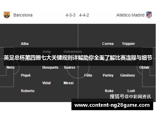 英足总杯第四圈七大关键规则详解助你全面了解比赛流程与细节 英足总杯第四圈七大关键规则详解助你全面了解比赛流程与细节