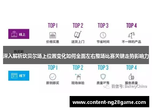 深入解析坎贝尔场上位置变化如何全面左右整场比赛关键走势影响力 深入解析坎贝尔场上位置变化如何全面左右整场比赛关键走势影响力