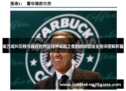 莱万成长历程与其在世界足球界崛起之星的辉煌征途全景深度解析篇
