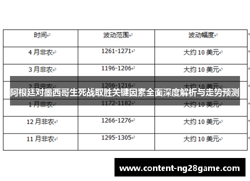 阿根廷对墨西哥生死战取胜关键因素全面深度解析与走势预测